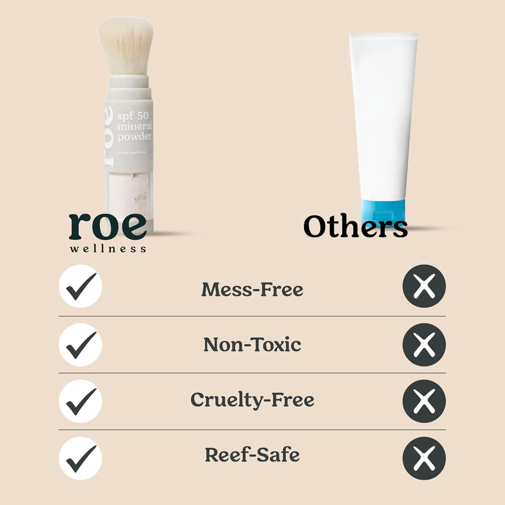 SPF 50 Mineral Powder