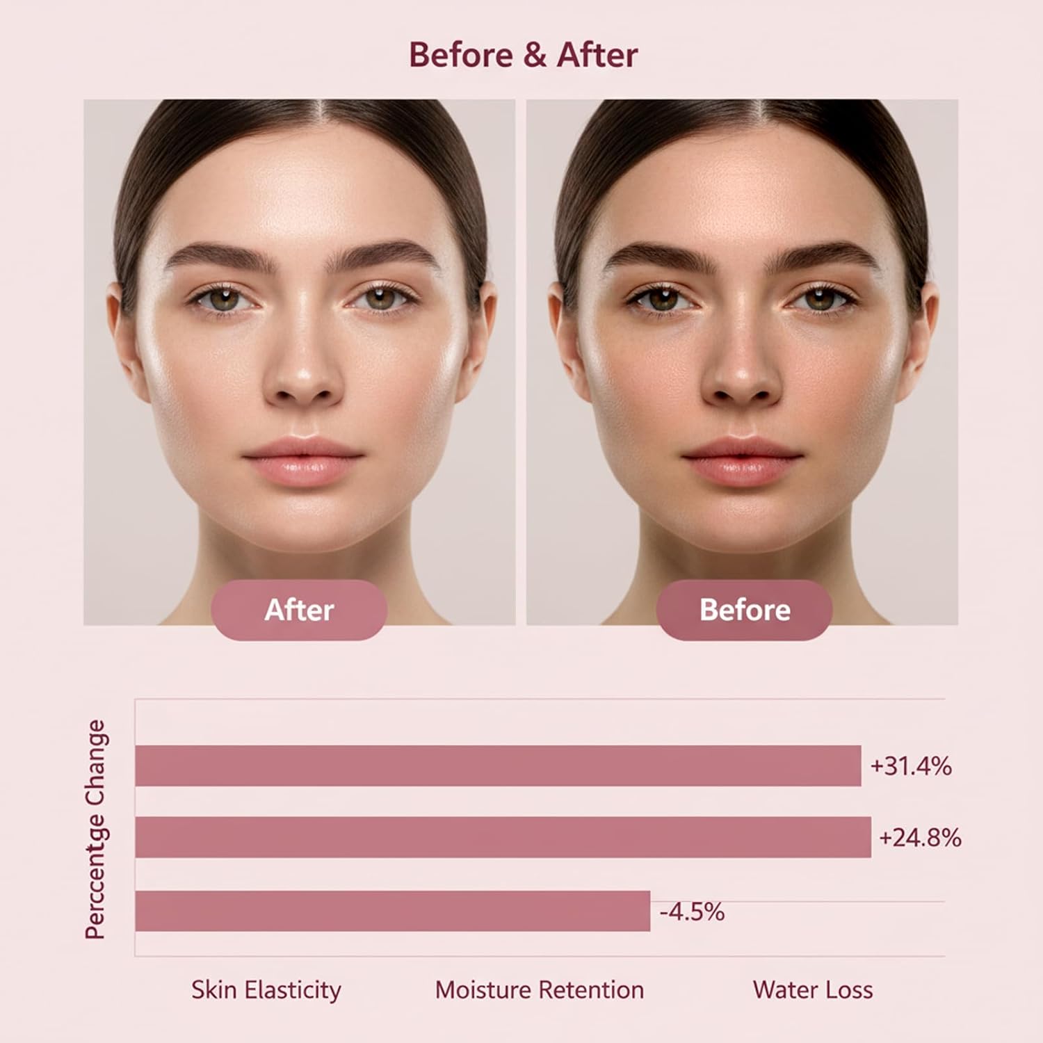 YURI BEAUTY Collagen Night Wrapping Mask