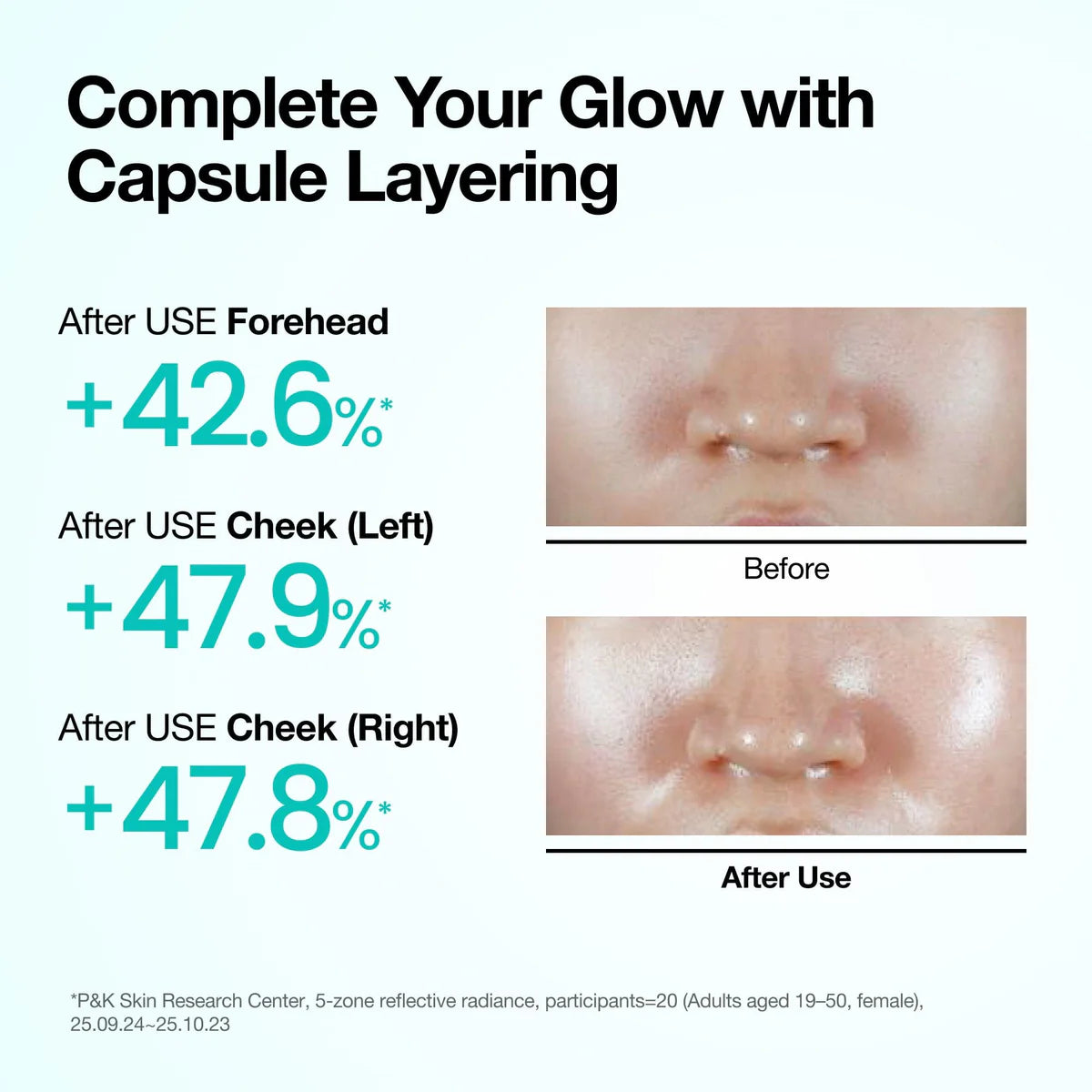 PDRN Collagen Wrinkle Smoothing Set